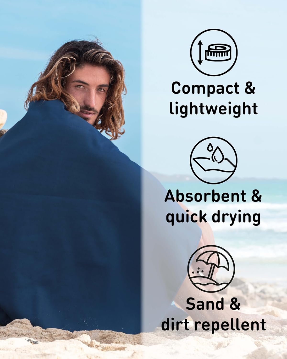 Man on a beach wrapped in the navy Fit-Flip microfibre towel beside icons for compact, quick-drying and sand-repellent fabric