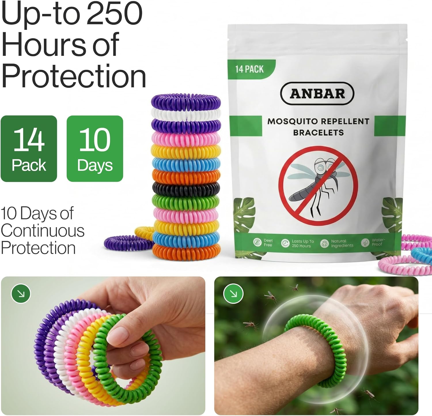 Close-up detail of an Anbar mosquito repellent band showing the textured surface