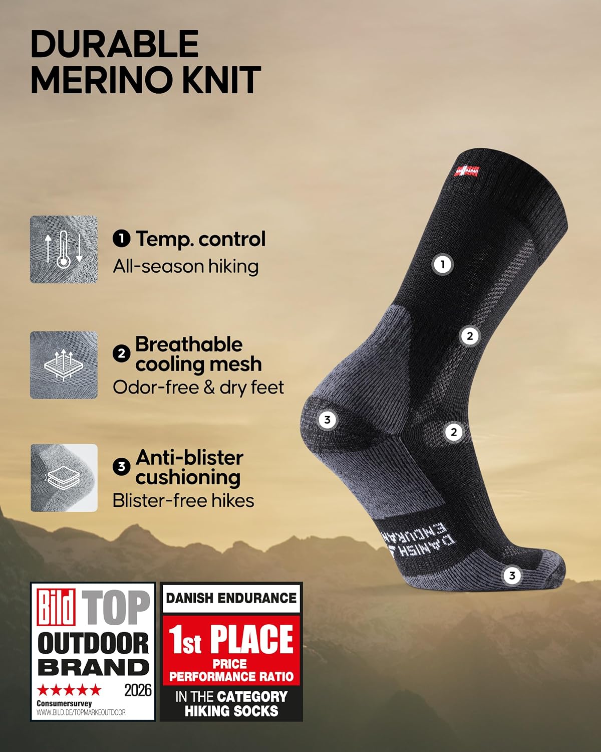 Listing infographic marking the temperature control, cooling mesh and anti-blister cushioning zones on the sock