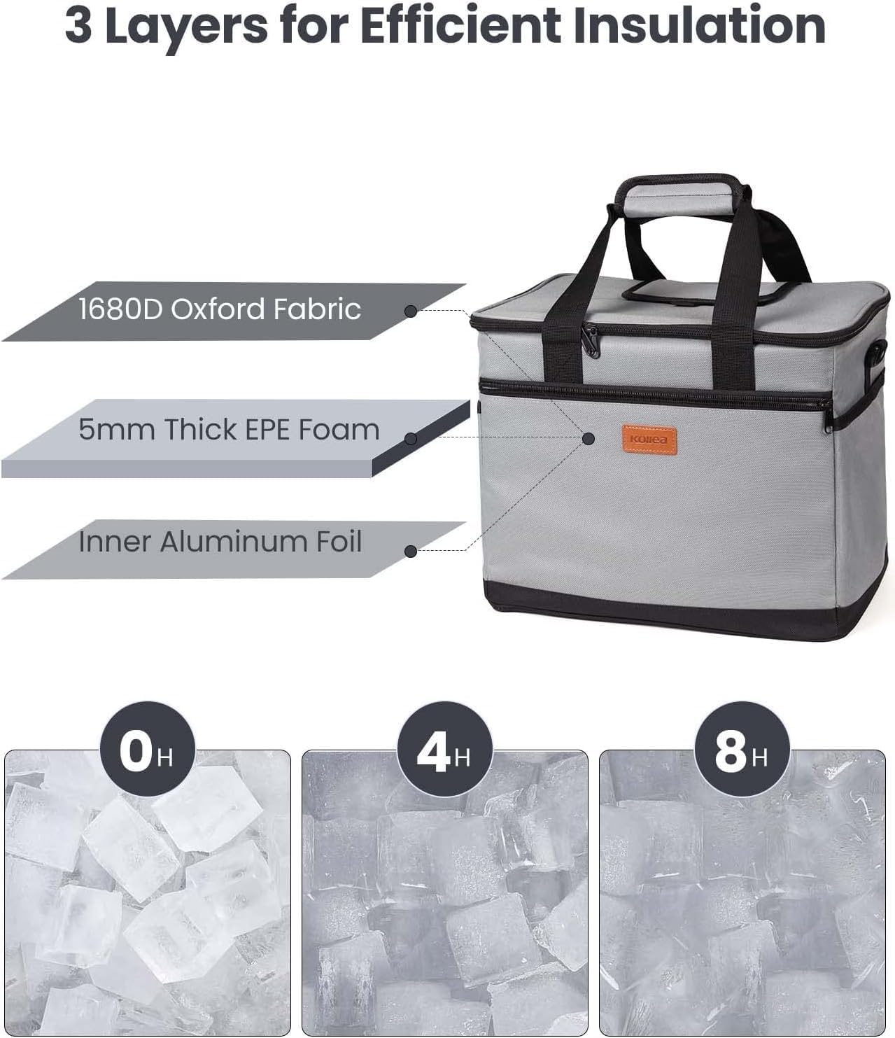 Kollea cool bag shown from an angle highlighting the soft-sided construction