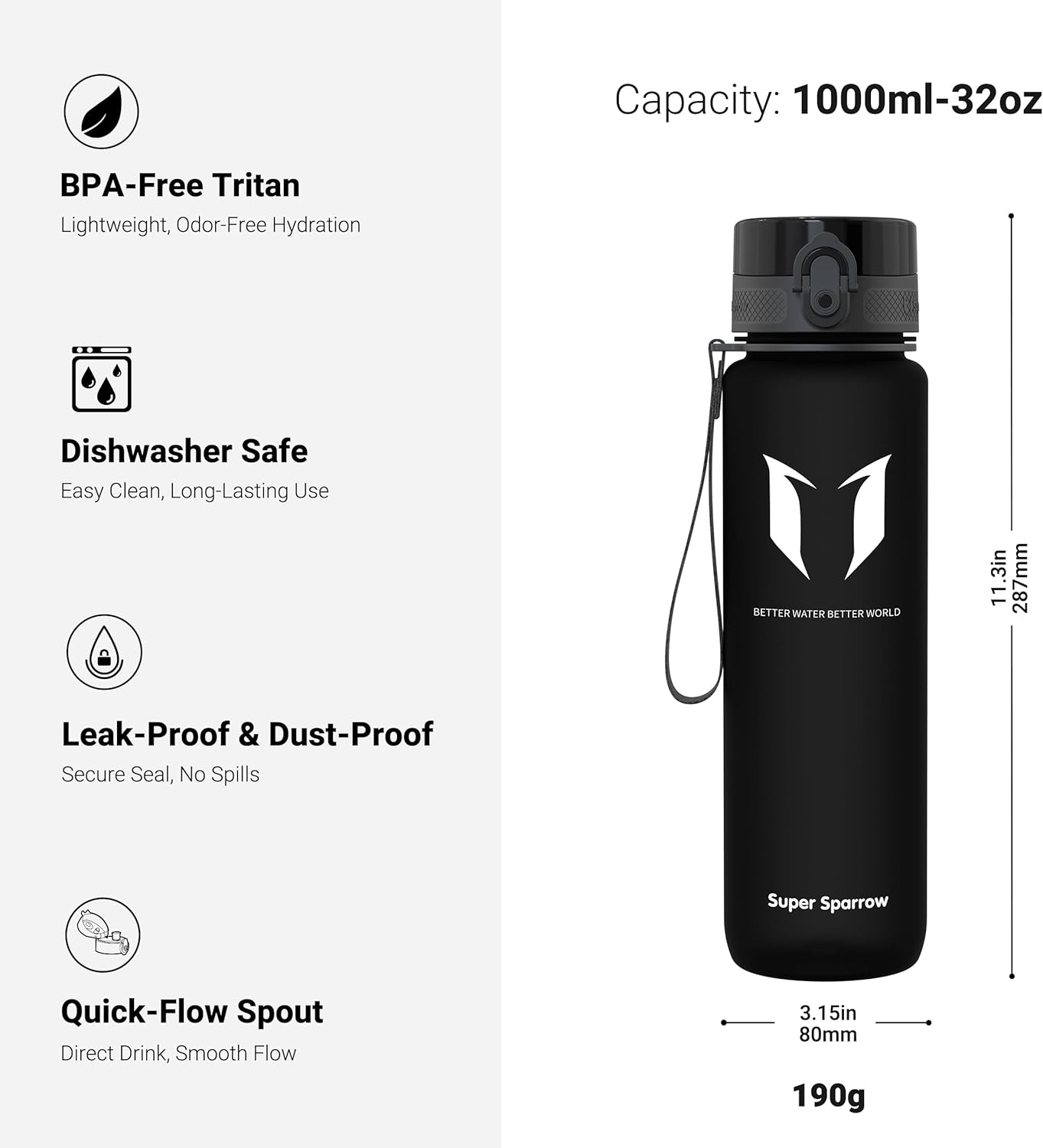 Super Sparrow listing graphic showing BPA-free Tritan, dishwasher safe, leak-proof and quick-flow claims for the 1000ml bottle
