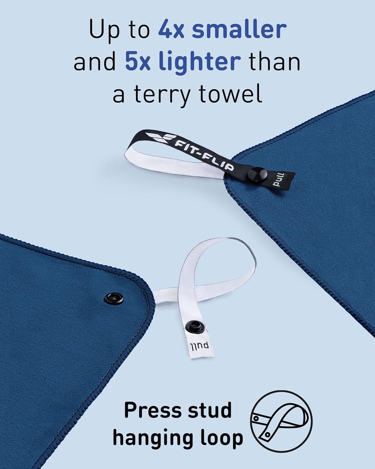 Close-up of the Fit-Flip towel's press stud hanging loop, with the listing claim that it packs up to four times smaller than a terry towel