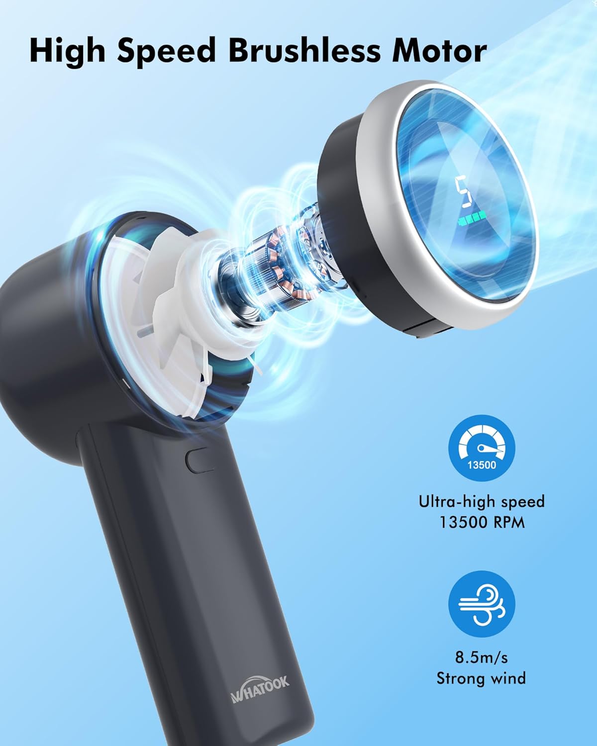 Diagram of the WHATOOK fan's brushless motor and spiral fan blades