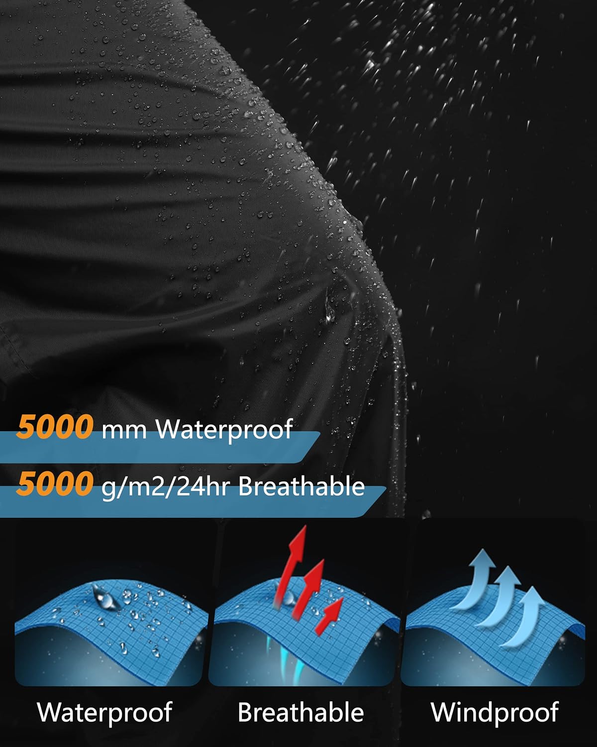 Infographic showing the trousers' 5000mm waterproof and 5000 g breathability ratings with water beading on the shell