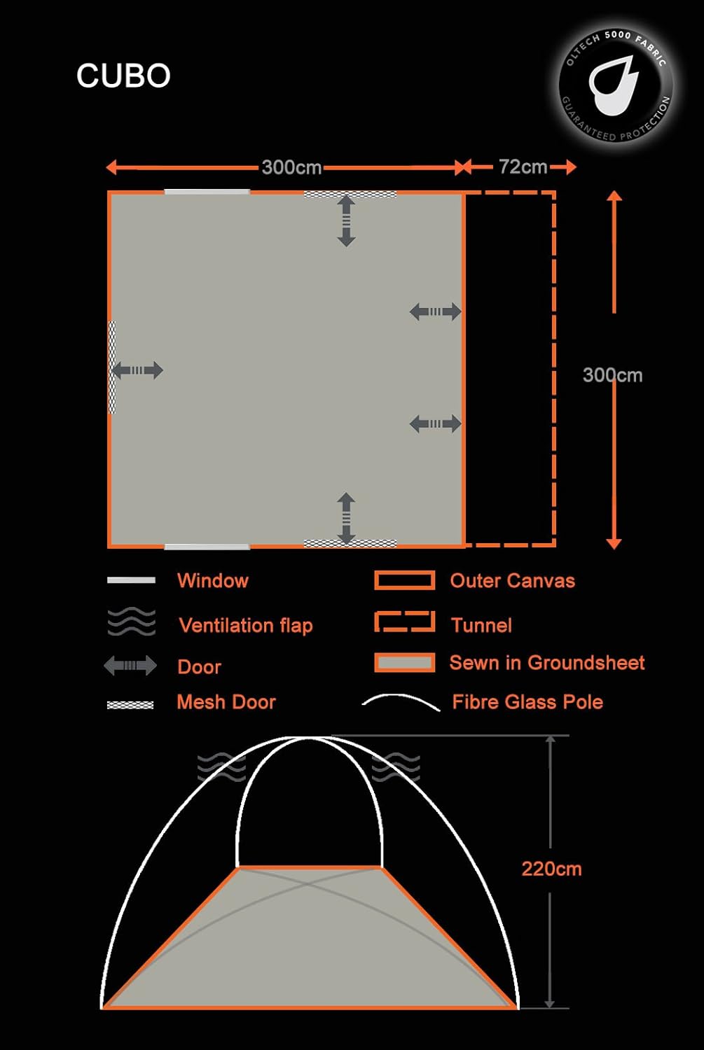 OLPRO Cubo floor plan showing a 300cm by 300cm body, a 72cm tunnel and 220cm peak height