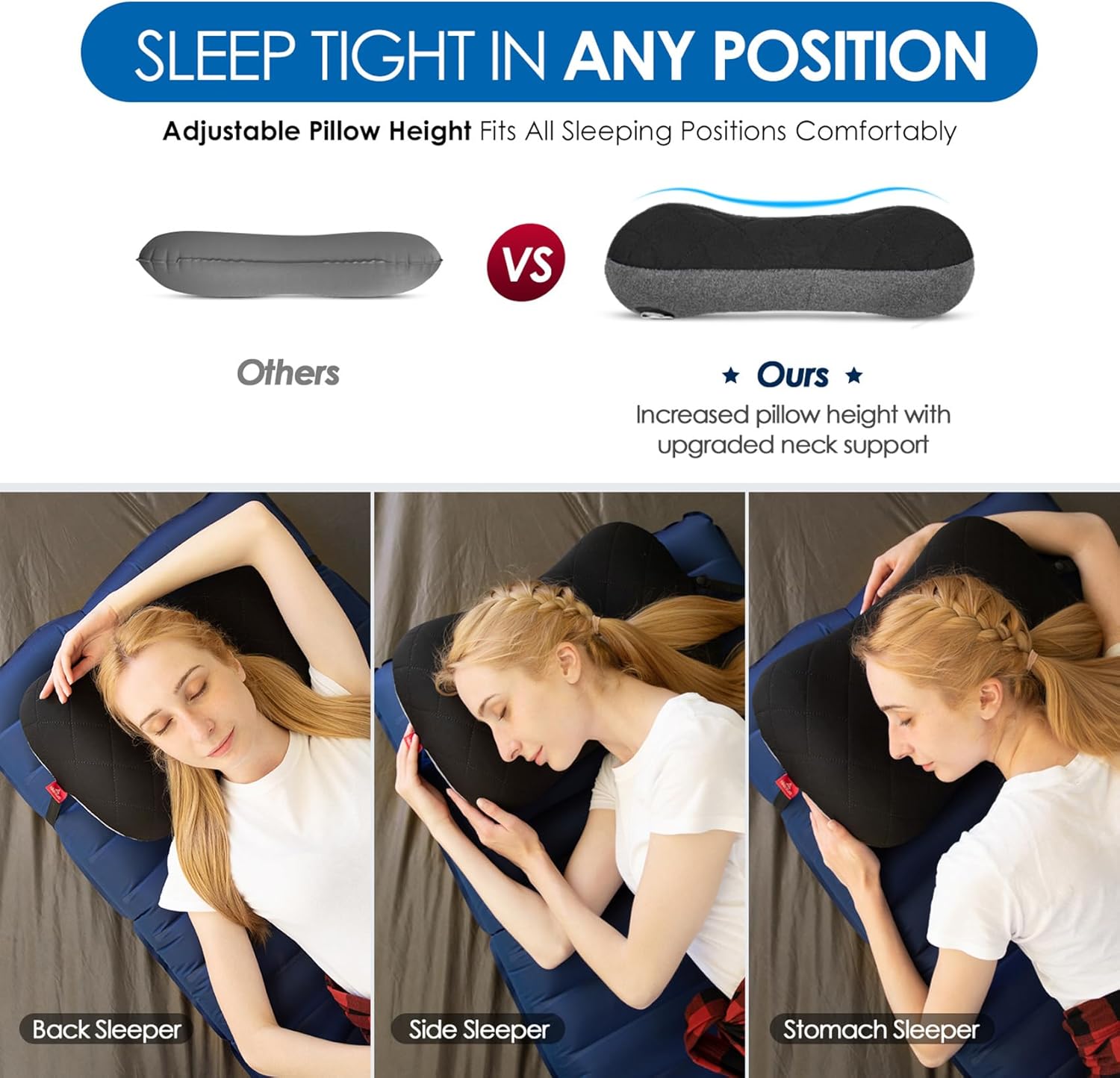 Listing graphic showing the HIKENTURE pillow used by back, side and stomach sleepers, with increased pillow height highlighted