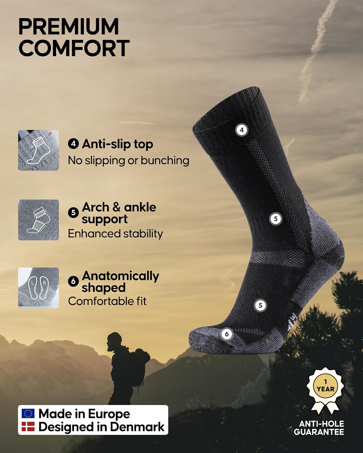 Listing graphic showing the anti-slip cuff, arch and ankle support and anatomical shaping of the sock