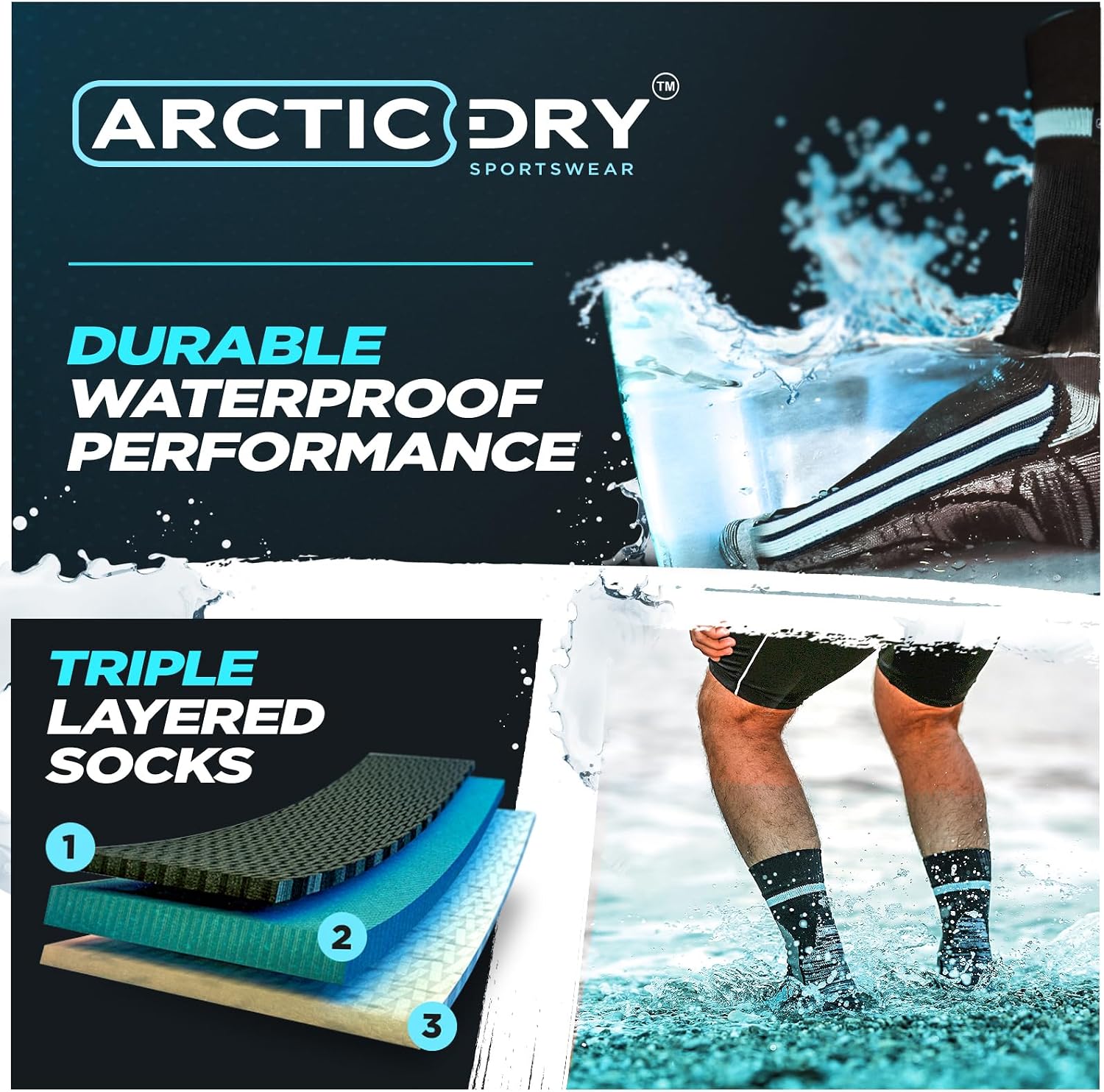 ArcticDry's numbered triple-layer cutaway diagram beside a person standing in open water wearing the socks
