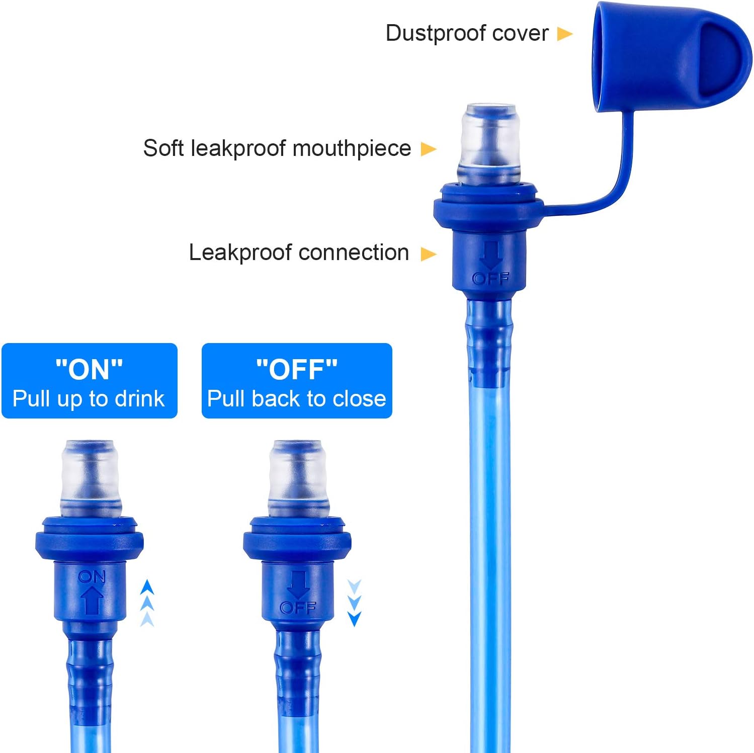 Listing graphic of the JOYHILL mouthpiece assembly labelling the dustproof cover, soft leakproof mouthpiece and leakproof connection, with the collar shown in its ON pull-up and OFF pull-back positions