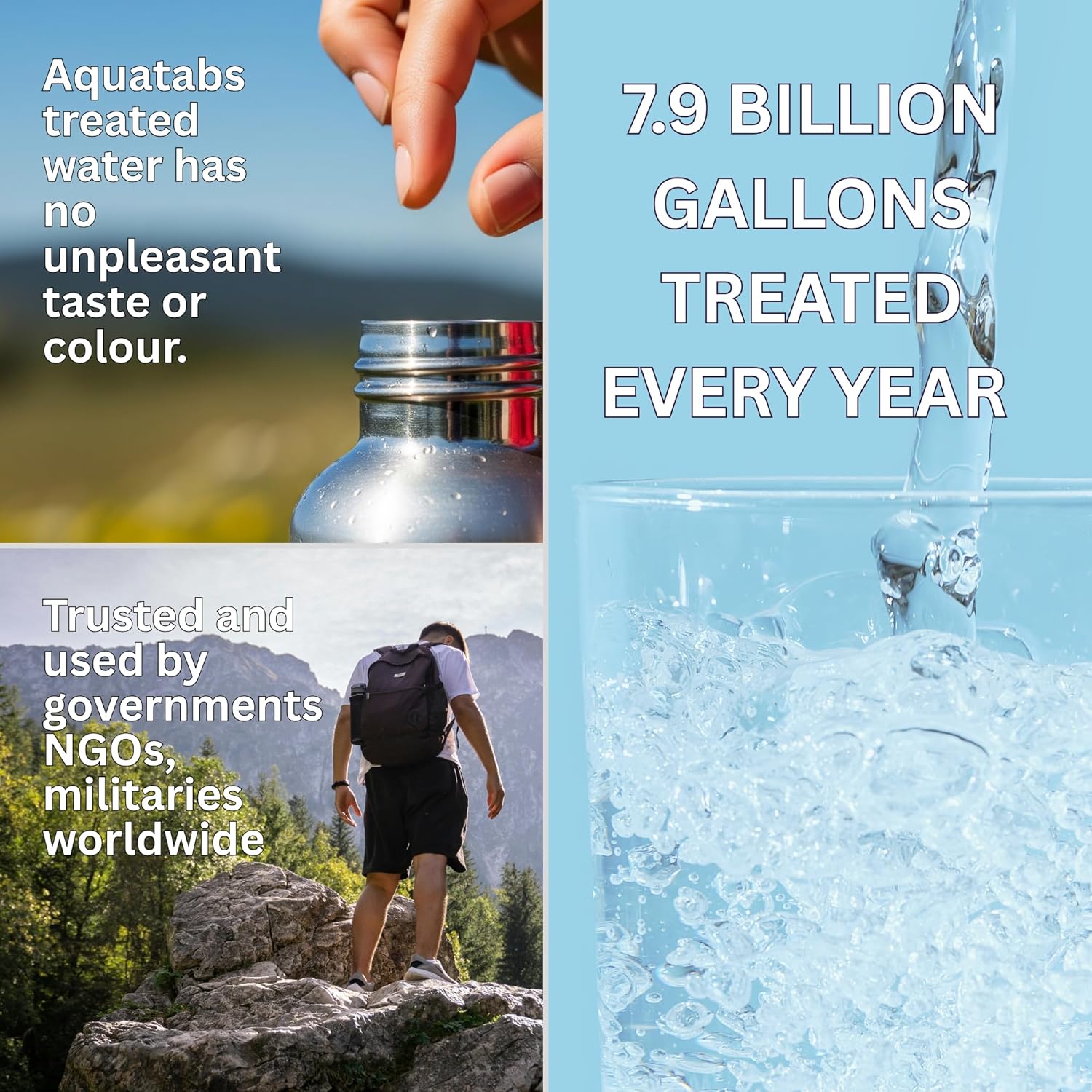 BLUE AHEAD Aquatabs pouch back showing dosage chart, usage instructions and resealable mylar packaging