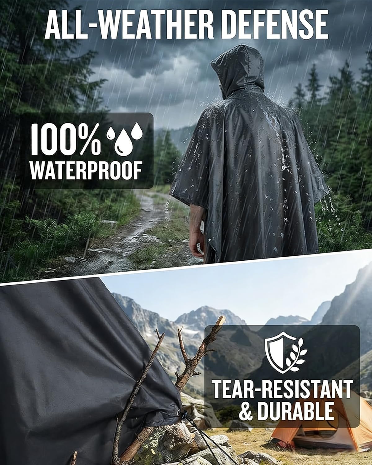 Close-up of the Victoper poncho material and waterproof finish