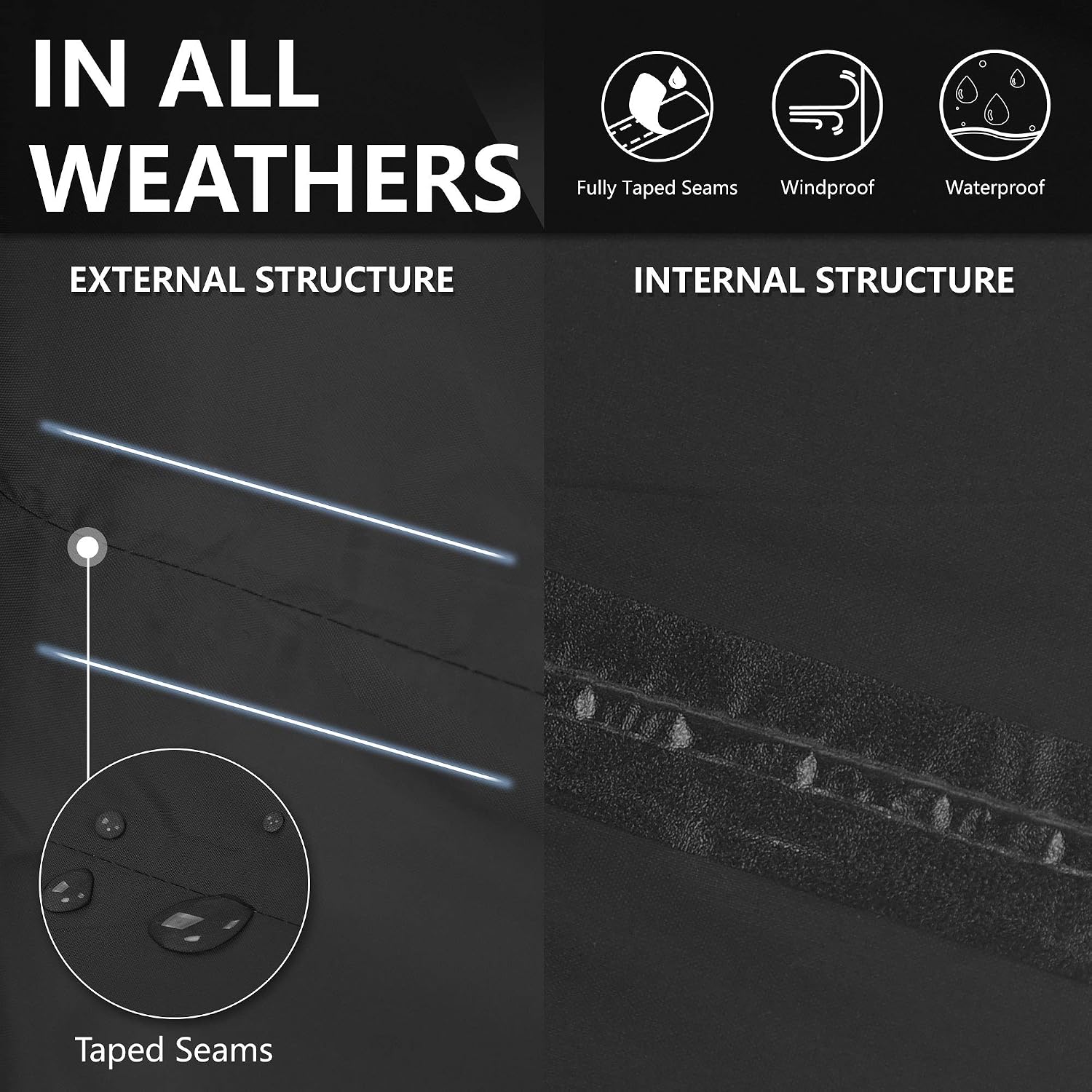 Diagram of the trousers' taped seams and all-weather external and internal structure