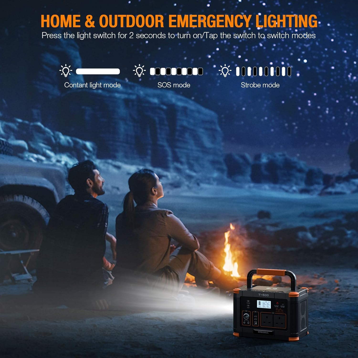 The GRECELL T-500 side LED flashlight lit at a campsite with constant, SOS and strobe light modes