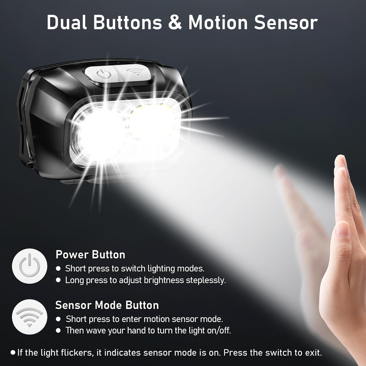 Blukar head torch dual button power and motion sensor mode controls