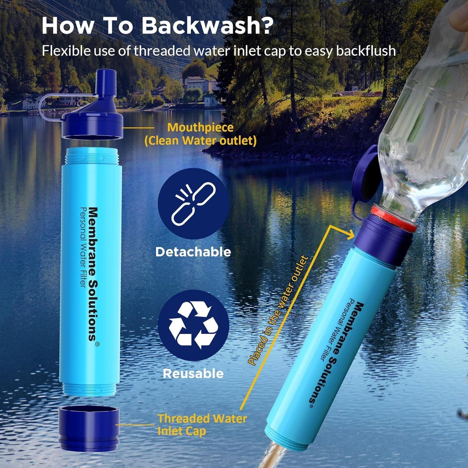 Instructional graphic showing how to backwash the filter using a bottle screwed to the mouthpiece