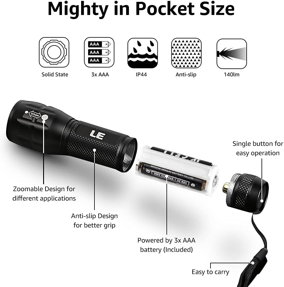 Exploded view of the LE torch showing the three AAA battery holder, tail switch and zoomable head with IP44 and 140lm icons
