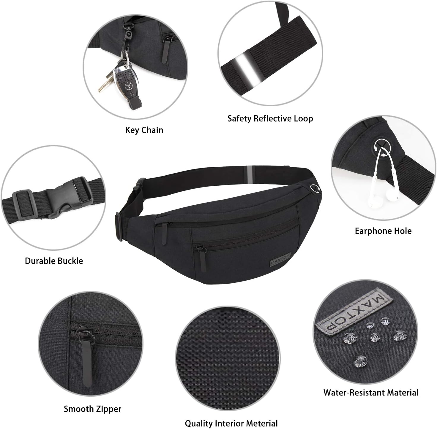 MAXTOP bumbag showing the interior pocket and main compartment opening