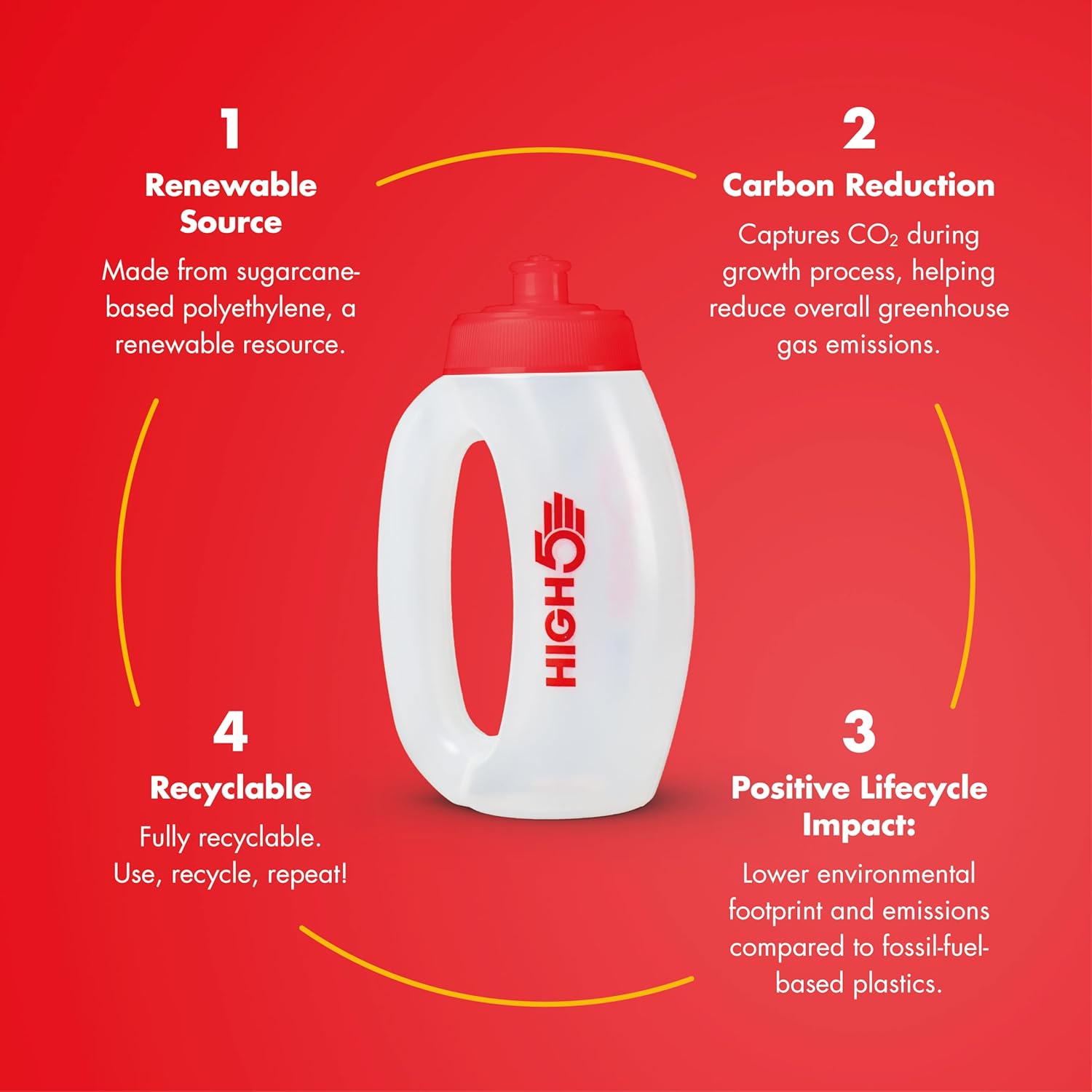 HIGH5 350ml water bottle as it arrives, showing the printed branding
