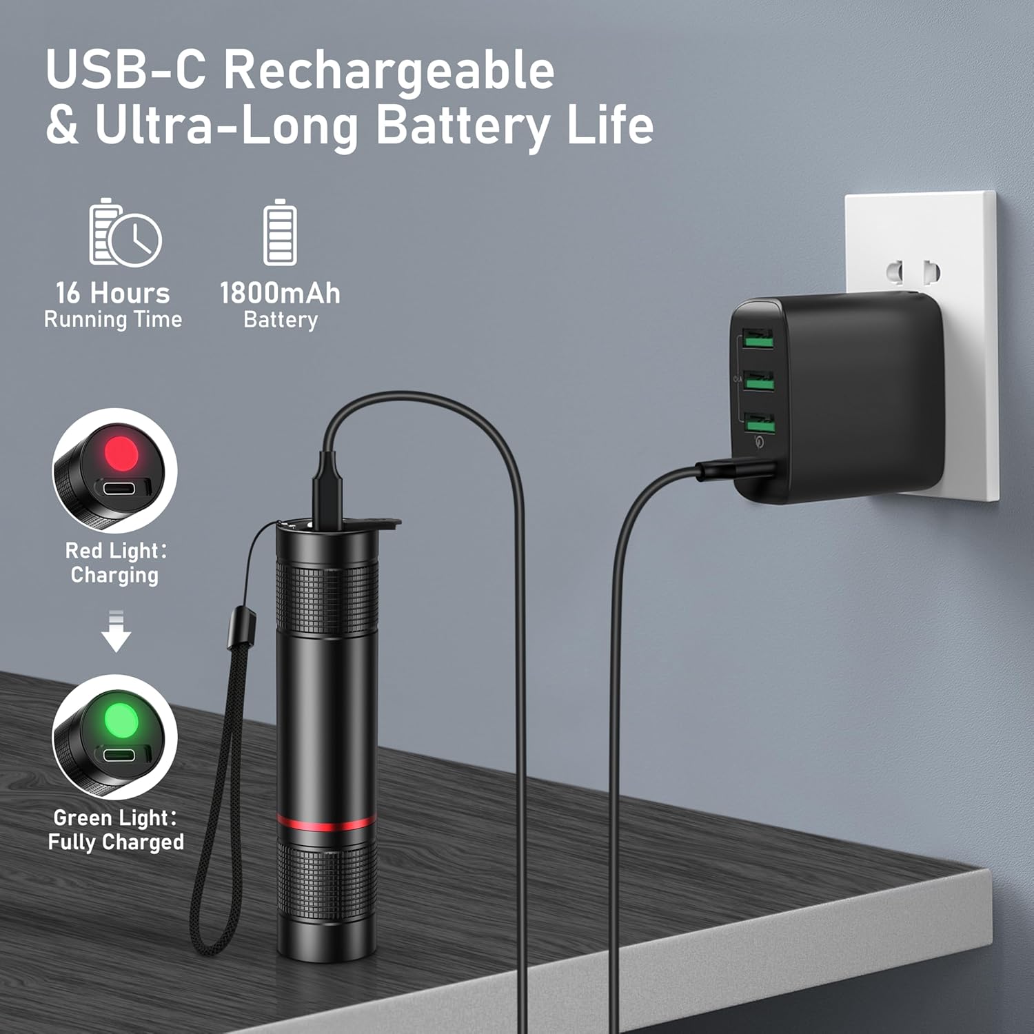 Blukar torch packaging and supplied USB charging cable