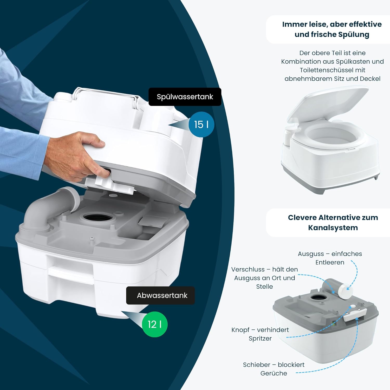 Thetford diagram showing the Porta Potti split into a 15 litre flush tank and a 12 litre waste tank