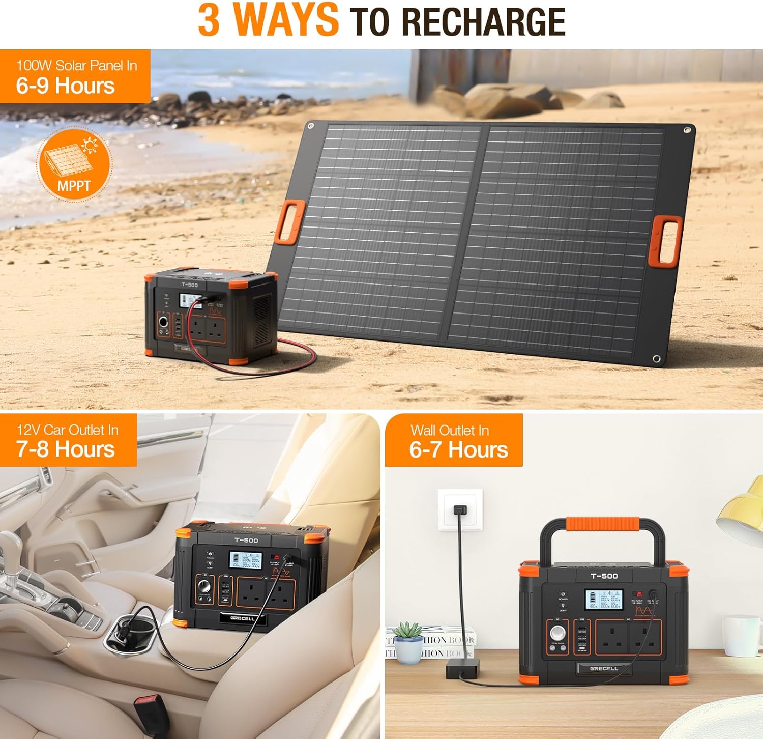 The GRECELL T-500 recharging from a 100W solar panel, a 12V car outlet and a wall socket with stated charge times