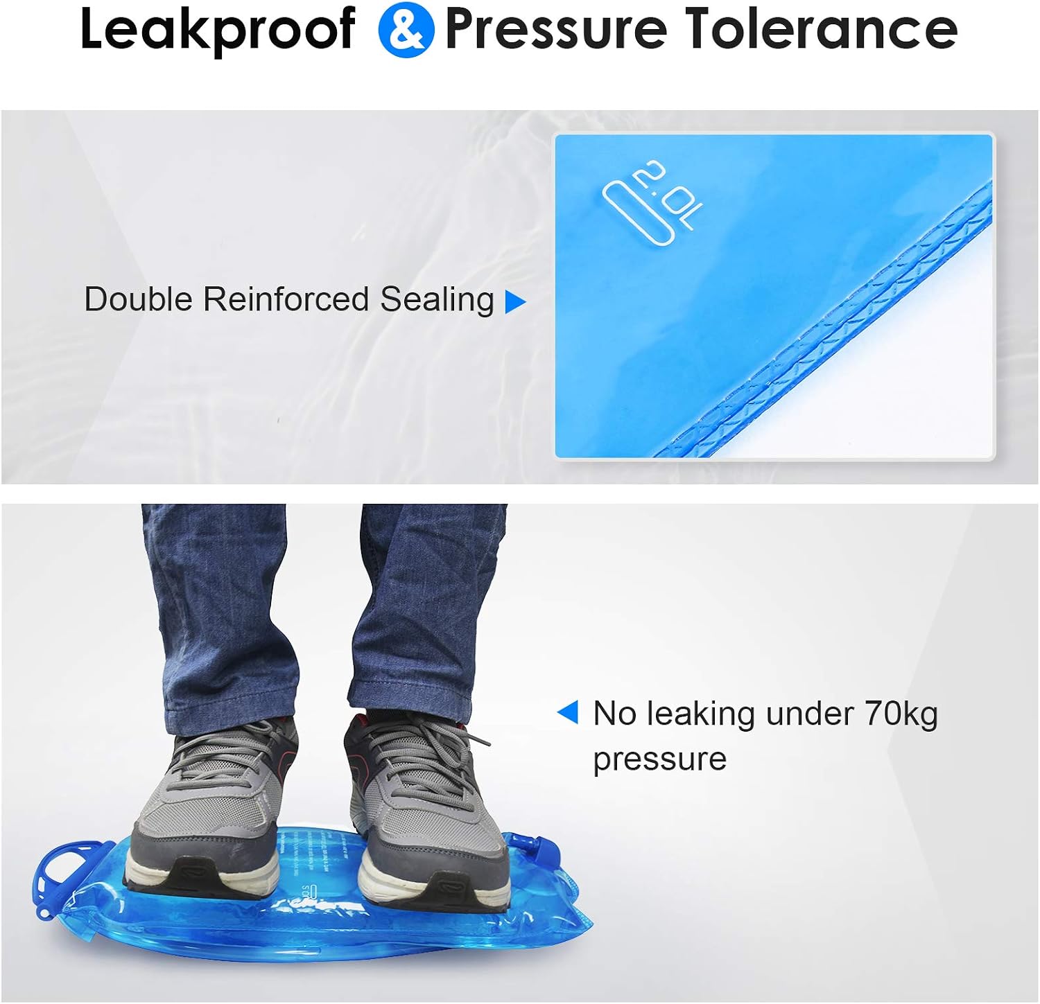Listing graphic headed Leakproof and Pressure Tolerance, with a close-up of the double reinforced seam beside the 2.0L mark and a person in trainers standing on the filled bladder captioned No leaking under 70kg pressure