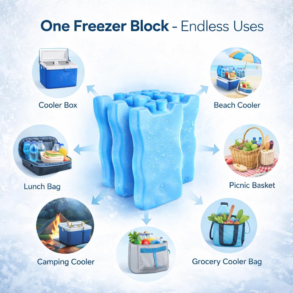 1ABOVE freezer block packed alongside food in a cool bag