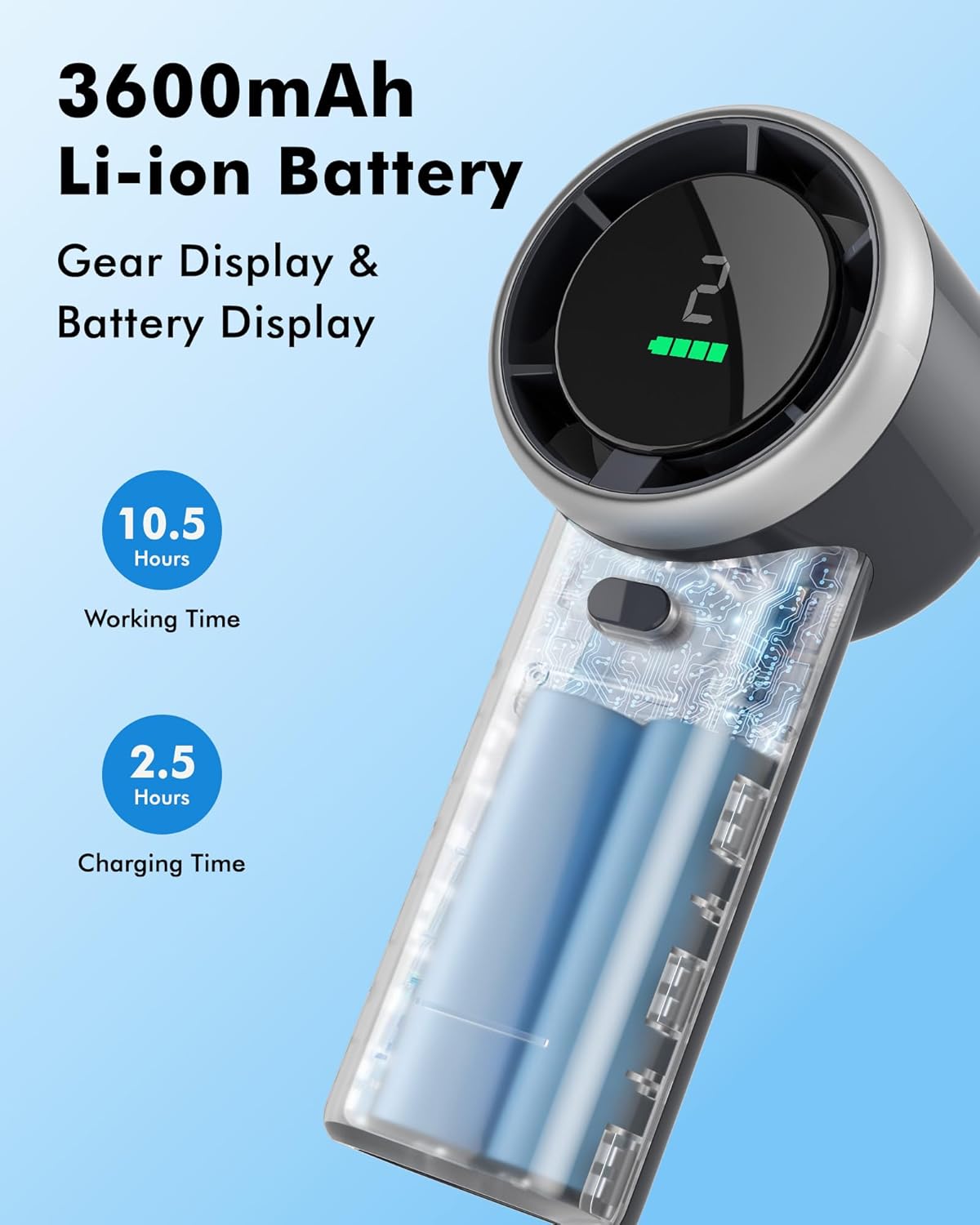 WHATOOK fan display showing speed setting and battery level
