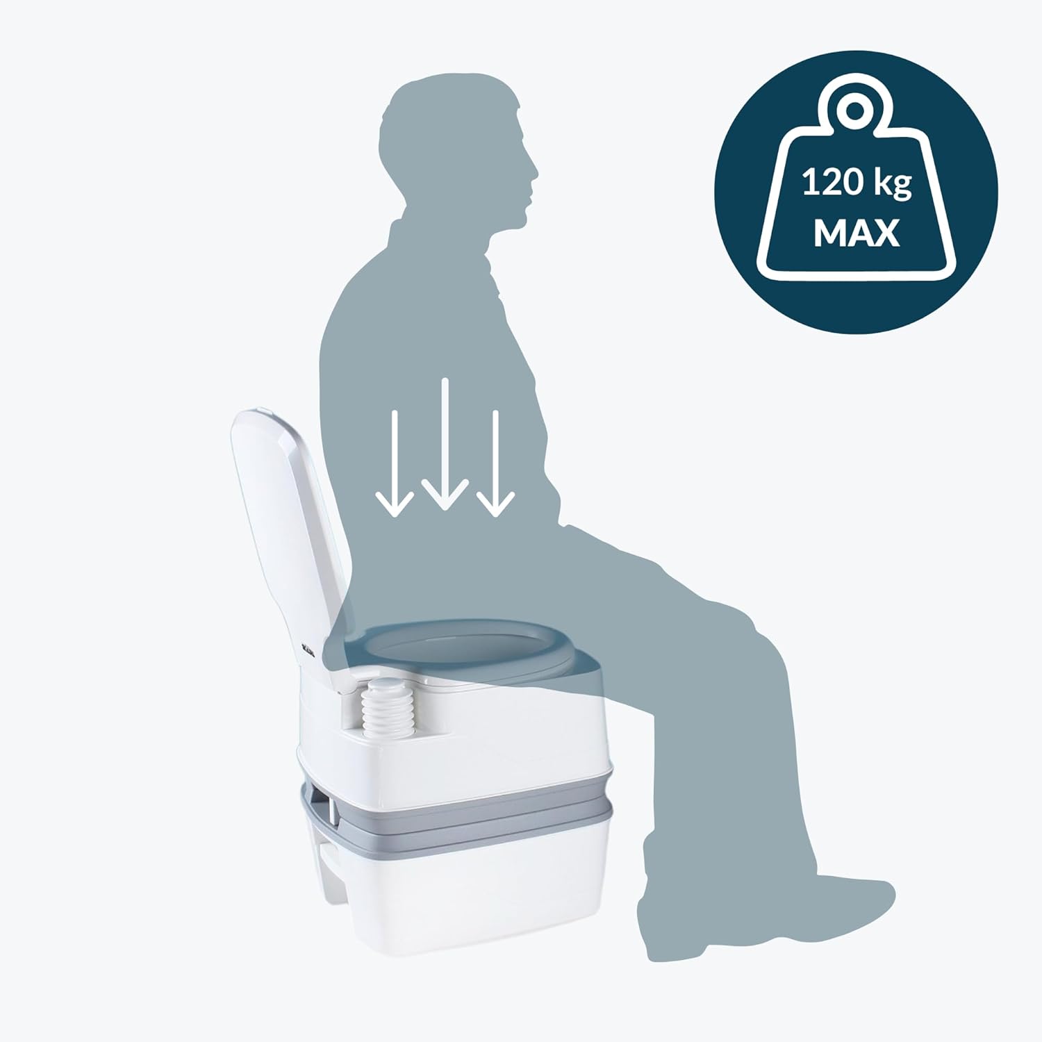 Thetford diagram of a person seated on the Porta Potti with a 120 kg maximum user weight badge
