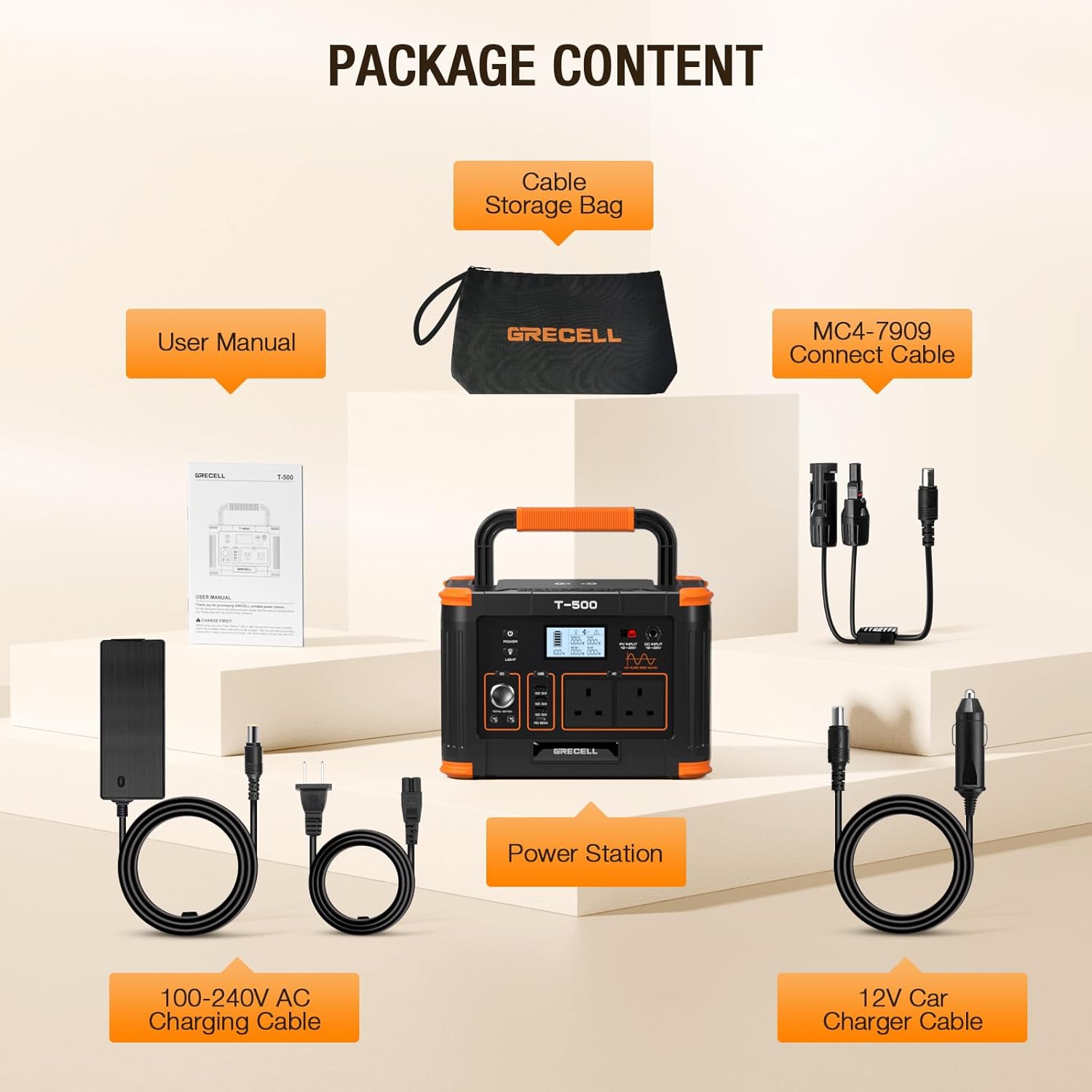GRECELL T-500 box contents: power station, AC lead, 12V car lead, MC4 solar cable, manual and storage bag