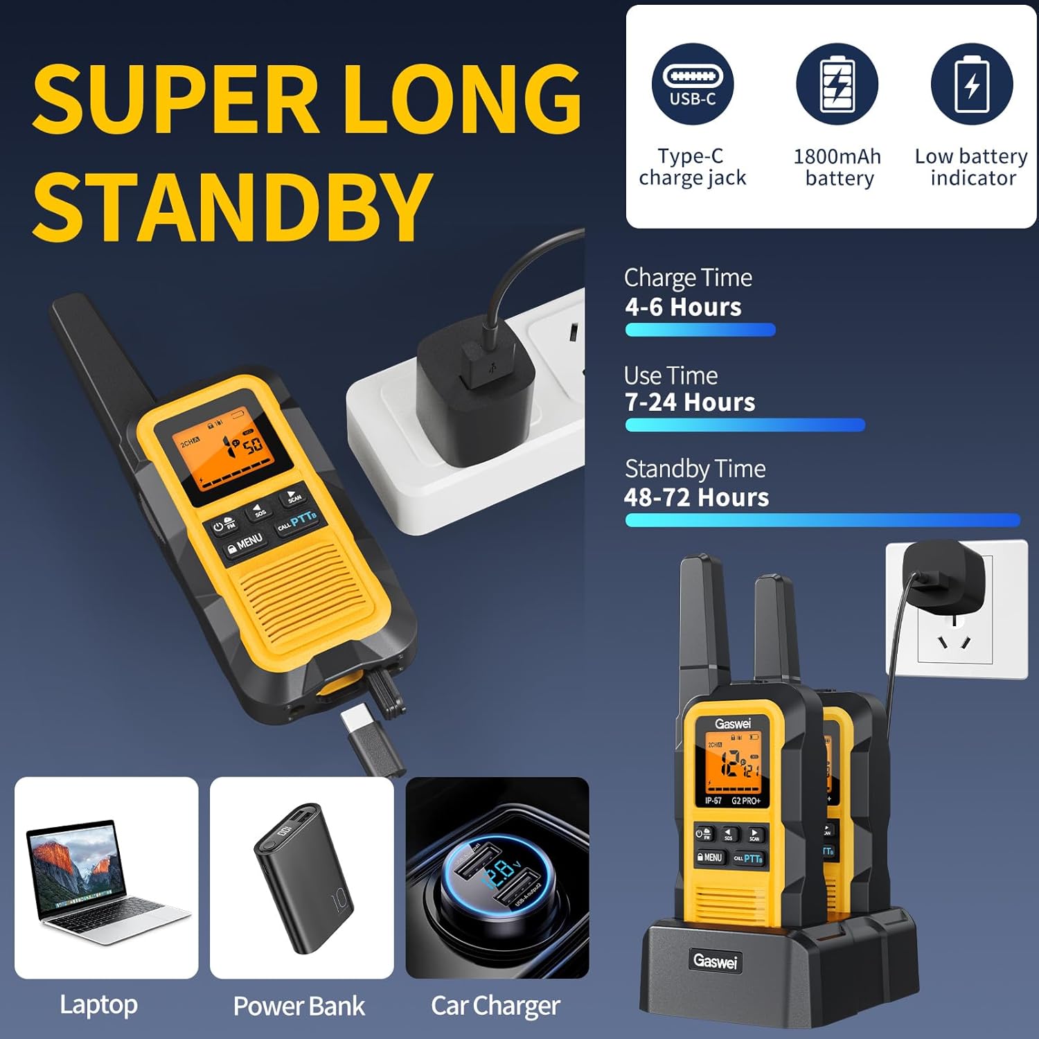 Gaswei G2Pro+ battery panel stating 1800 mAh, 4 to 6 hour charge time, 7 to 24 hour use time and 48 to 72 hour standby, with charging from a laptop, power bank and car charger