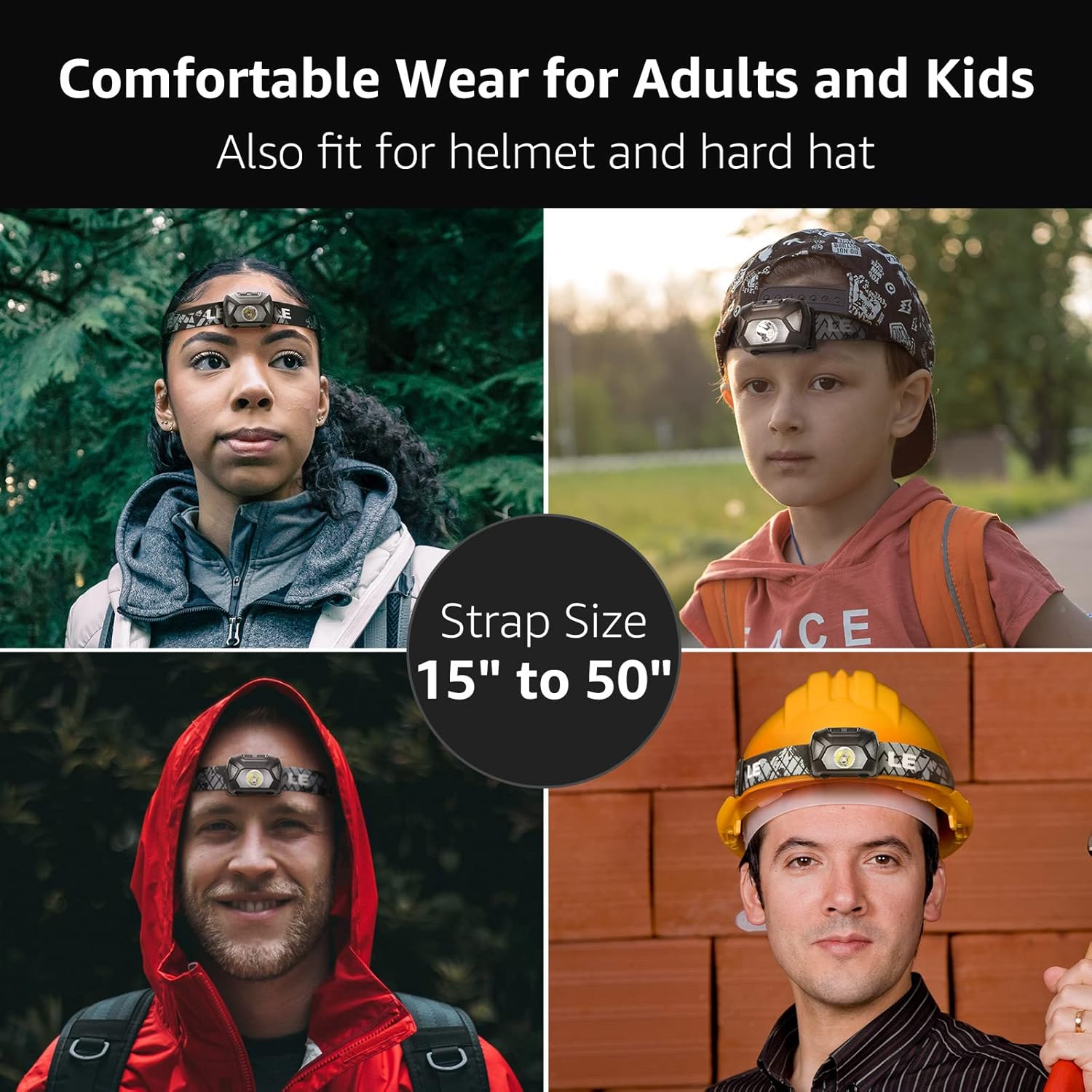 Elasticated headband on the Lepro head torch adjusted for fit showing the 45 degree tilt bracket