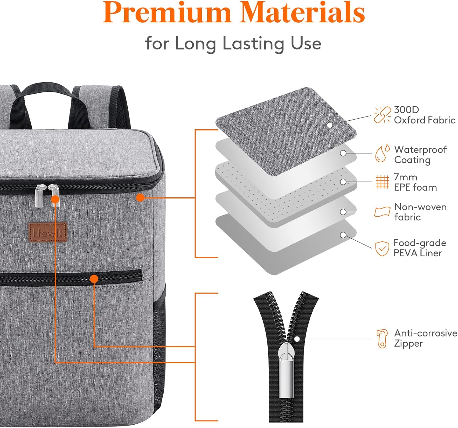 Lifewit cooler backpack side mesh pocket and front storage pocket