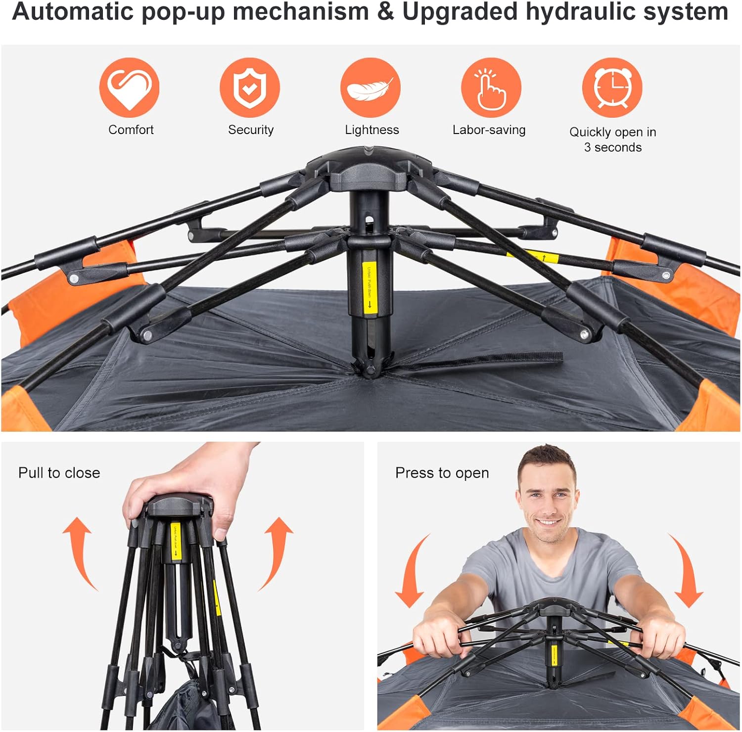 Diagram of the Amflip tent's automatic hydraulic pole hub, showing the press-to-open and pull-to-close steps.