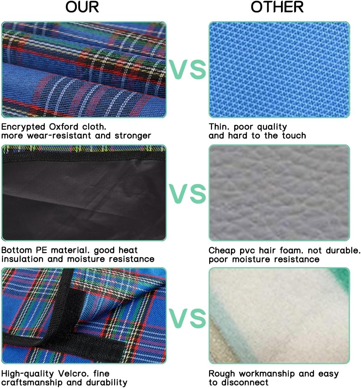 Comparison graphic from the listing showing the oxford top and black PE underside next to thinner alternative fabrics