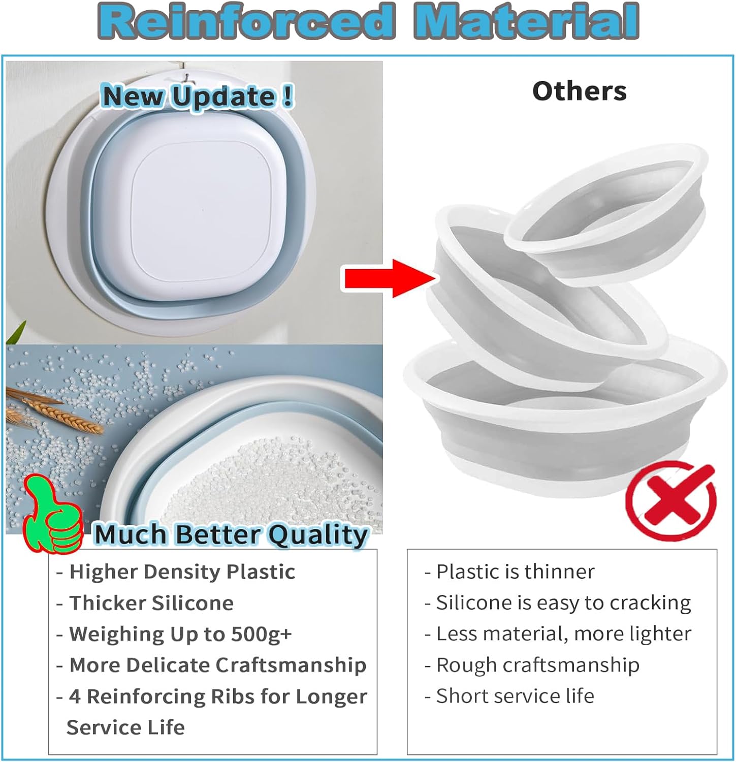 Reinforced silicone material demonstration vs thinner competitor bowls