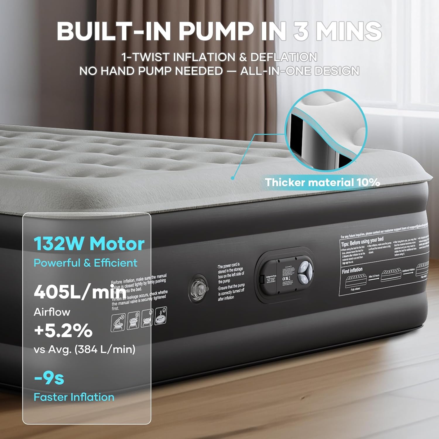 OlarHike double airbed infographic highlighting 140x190x46cm dimensions, 300kg capacity and 3-4 minute inflation time