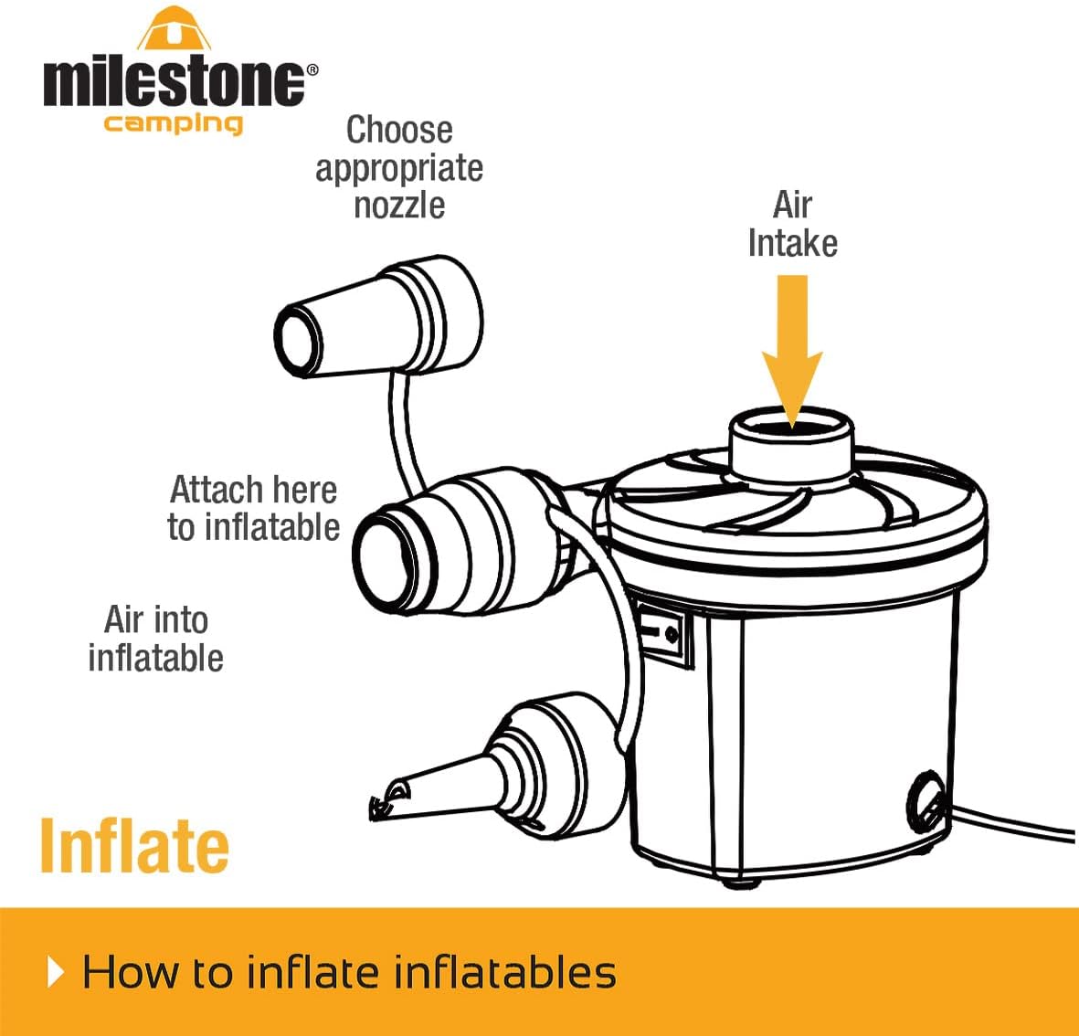 An infographic showing the air pump's key features and specs