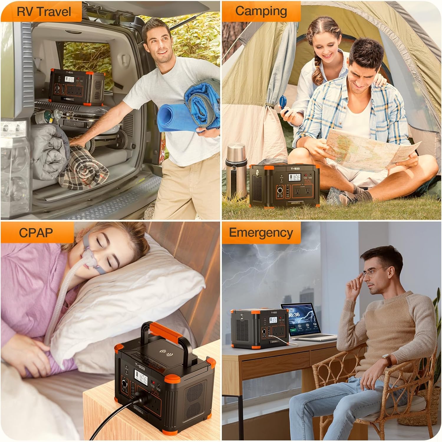 GRECELL T-500 shown across RV travel, camping, CPAP and home emergency use cases
