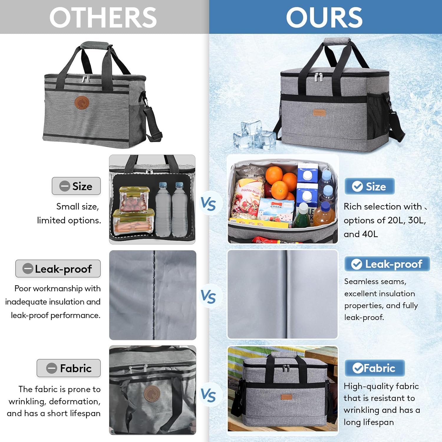 Lifewit cooler bag in a lifestyle setting, carried by its shoulder strap on an outing