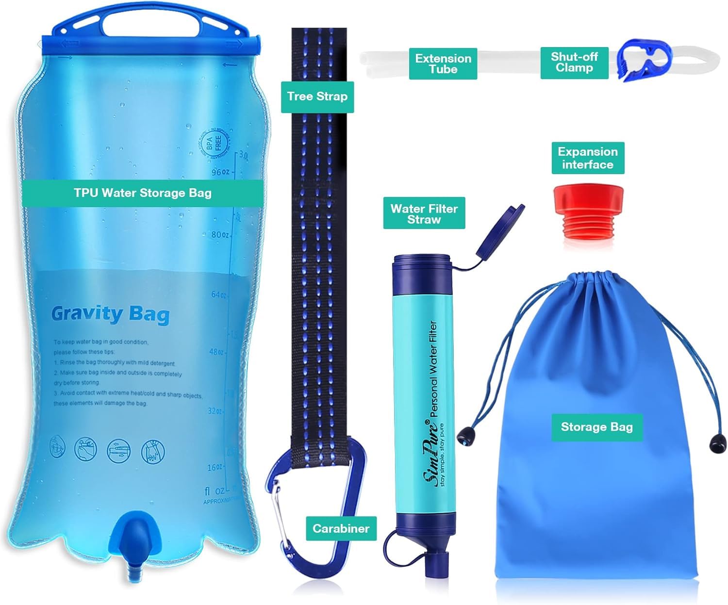 Labelled SimPure kit contents: TPU water storage bag, tree strap, carabiner, extension tube, shut-off clamp, filter straw, red bottle adaptor and storage bag
